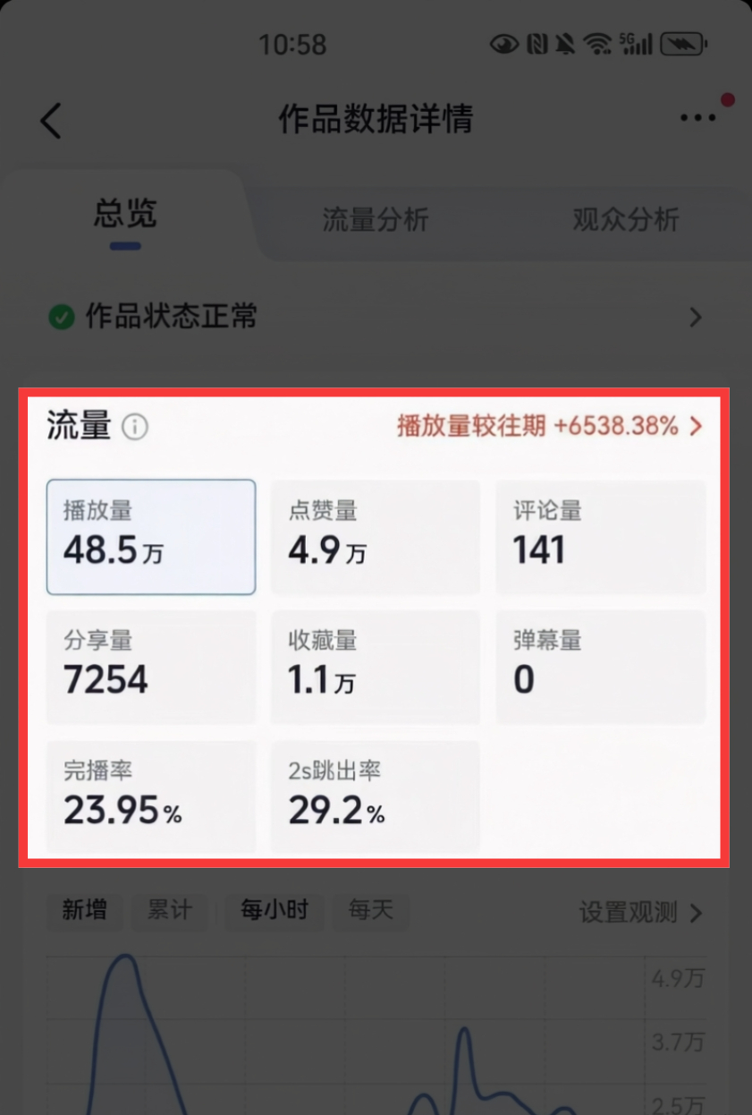 图片[2]-去水印小程序学员收益480➕-炼金团队