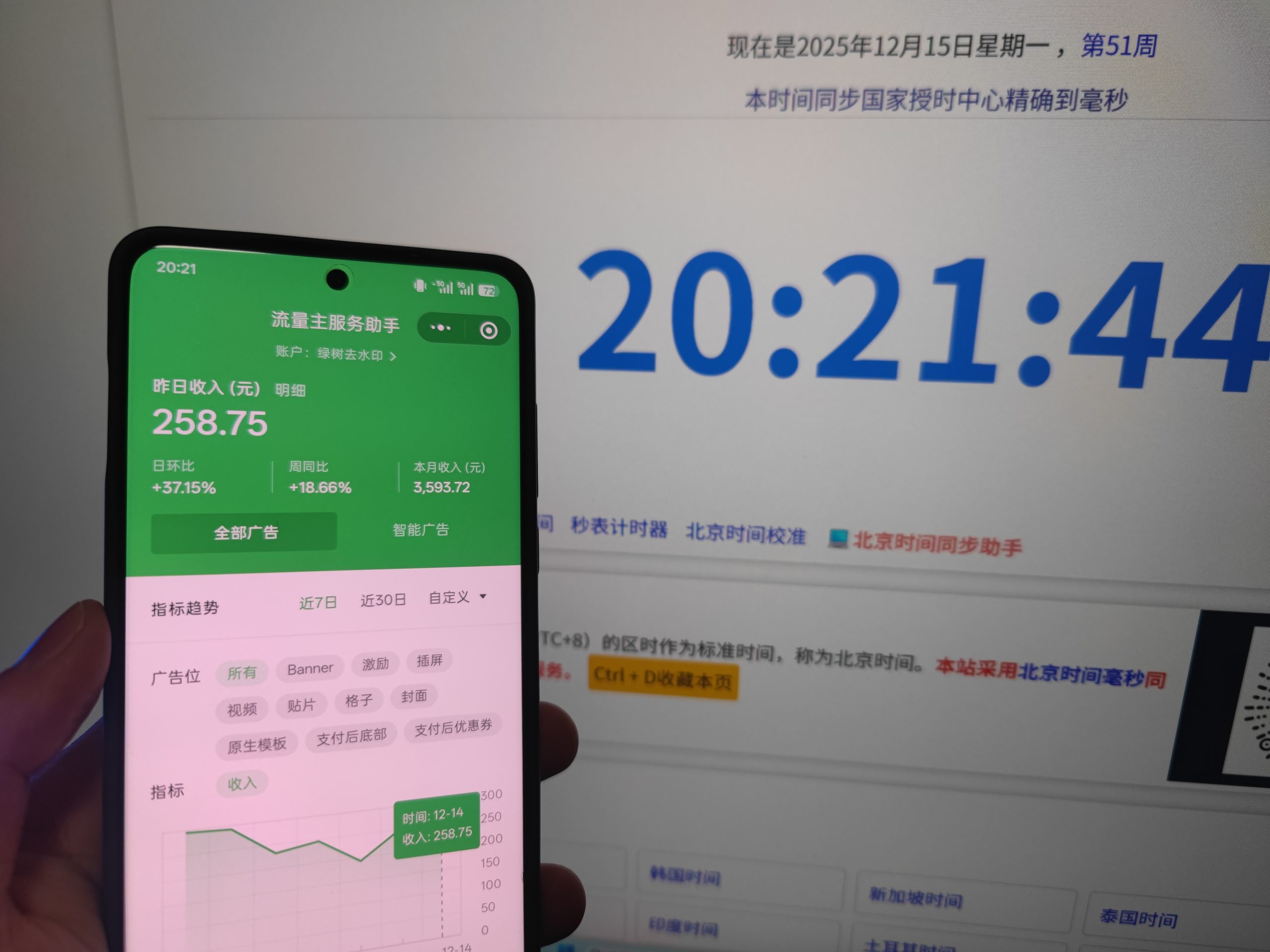 小程序实时数据258➕-炼金团队