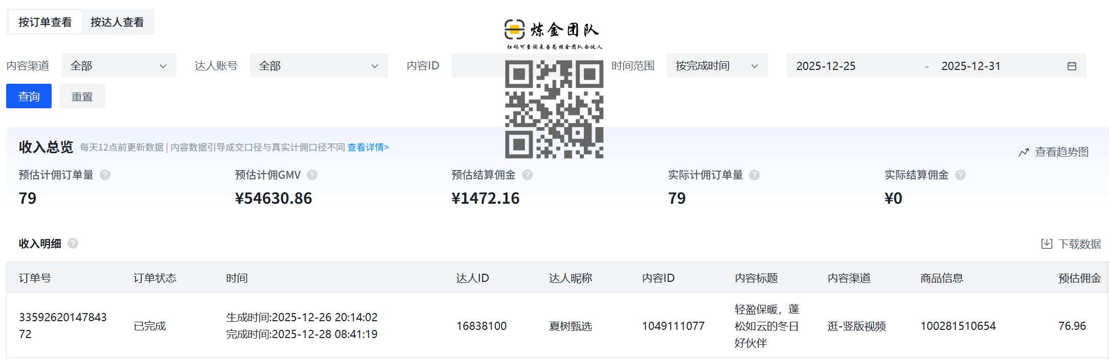 京东代运营七天收益1400➕-炼金团队
