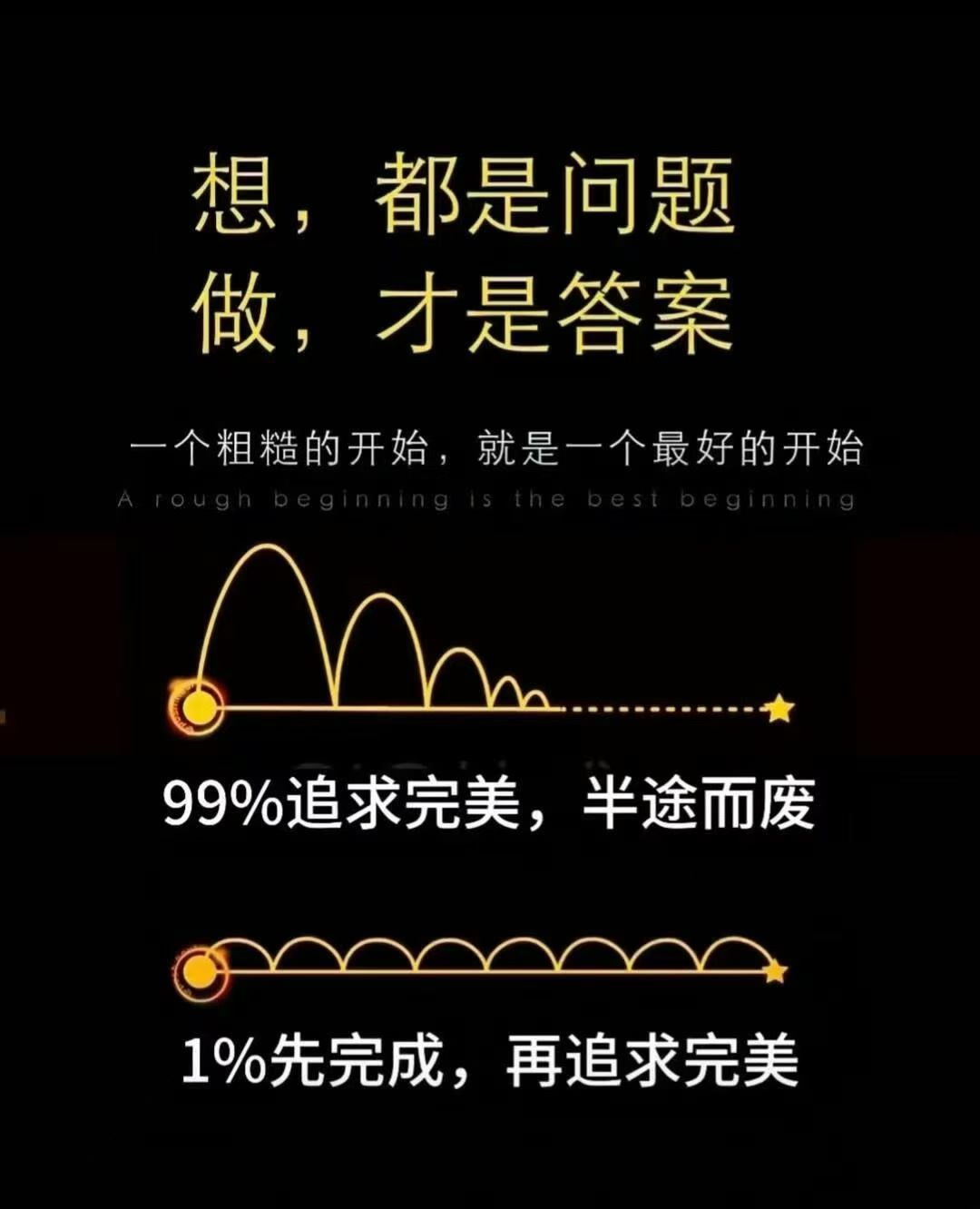 1.11 开始发圈！-炼金团队